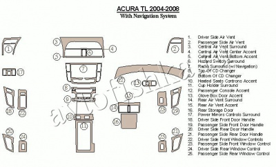 Декоративные накладки салона Acura TL 2004-2008 полный набор, WithNavigation